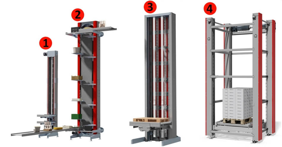 Elevadores verticales entrepiso de almacén