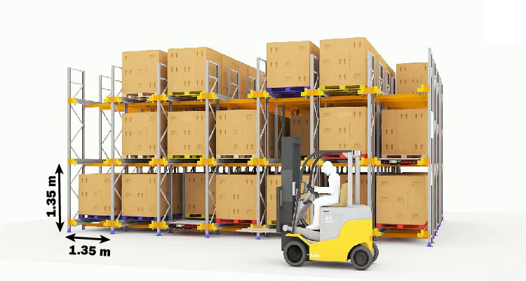 Габариты канала хранения системы Pallet Shuttle