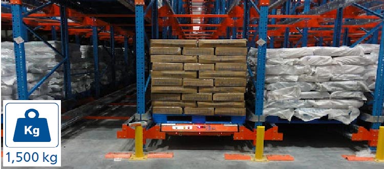 Грузоподъемность электрической тележки системы Pallet Shuttle